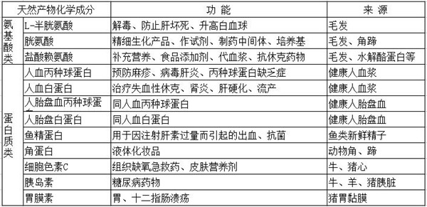 1488351143993259.jpg 3.jpg